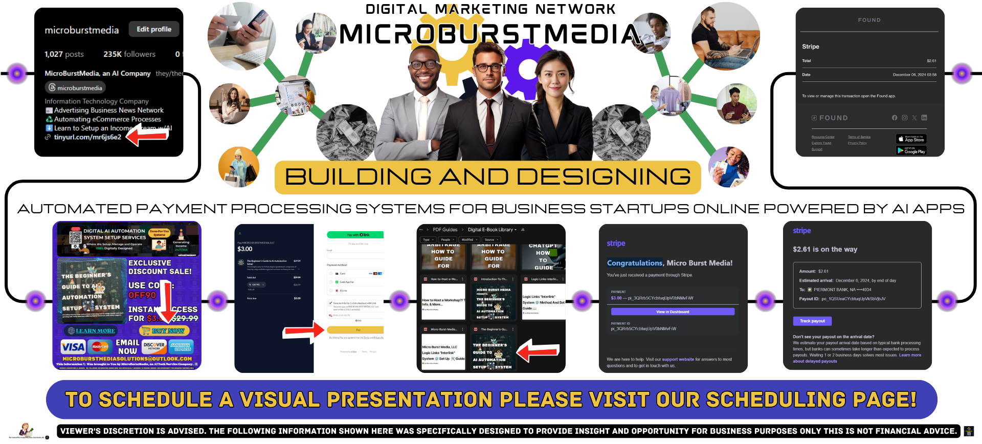 the-beginners-guide-to-AI-automation-setup-system
